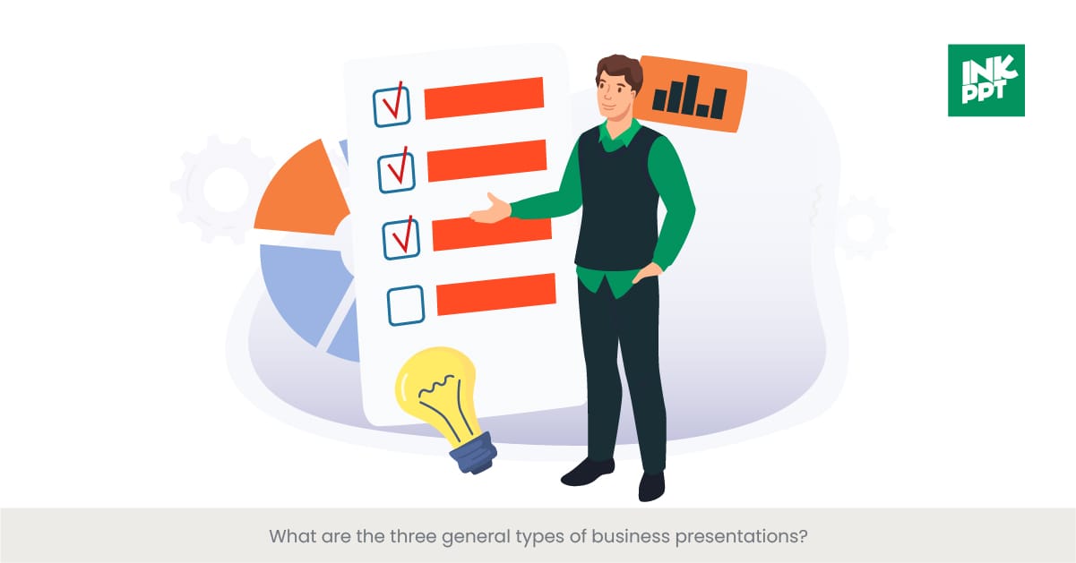 What are the three general types of business presentations?