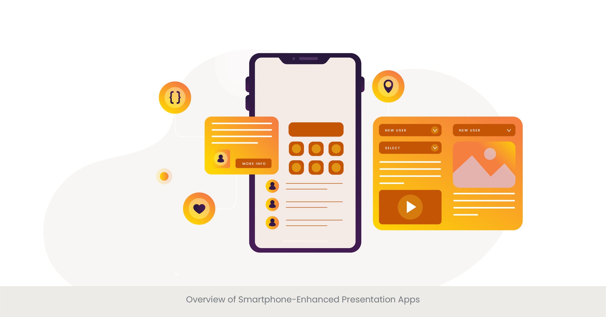 presentation skills app