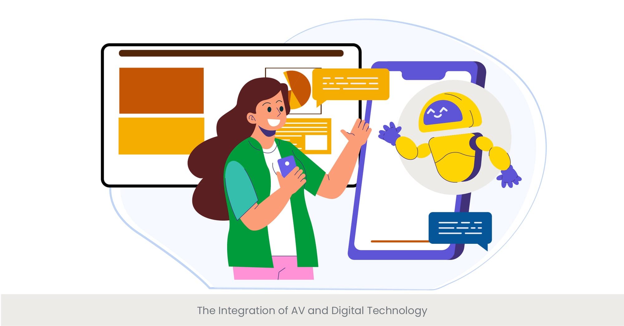 The Integration of AV and Digital Technology