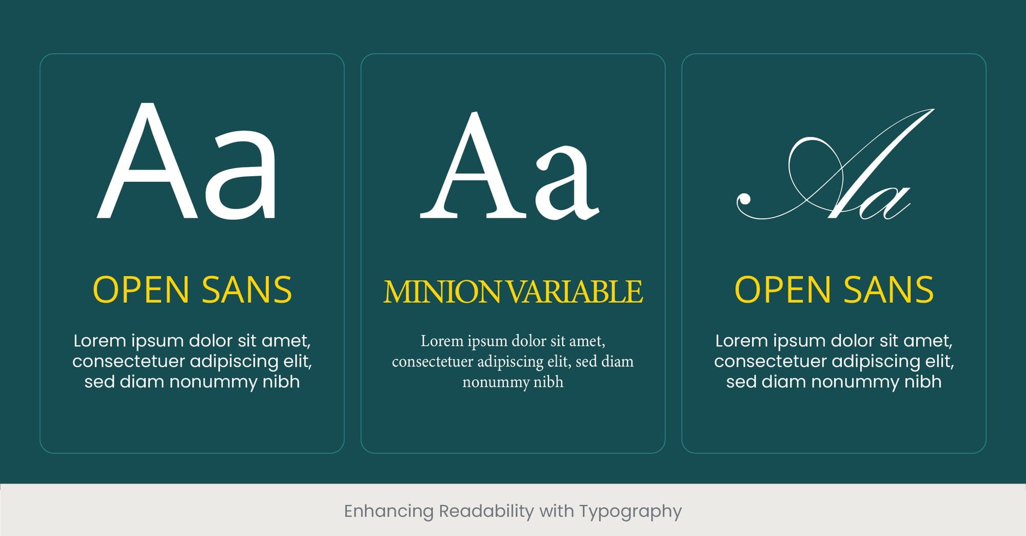 Enhancing Readability with Typography