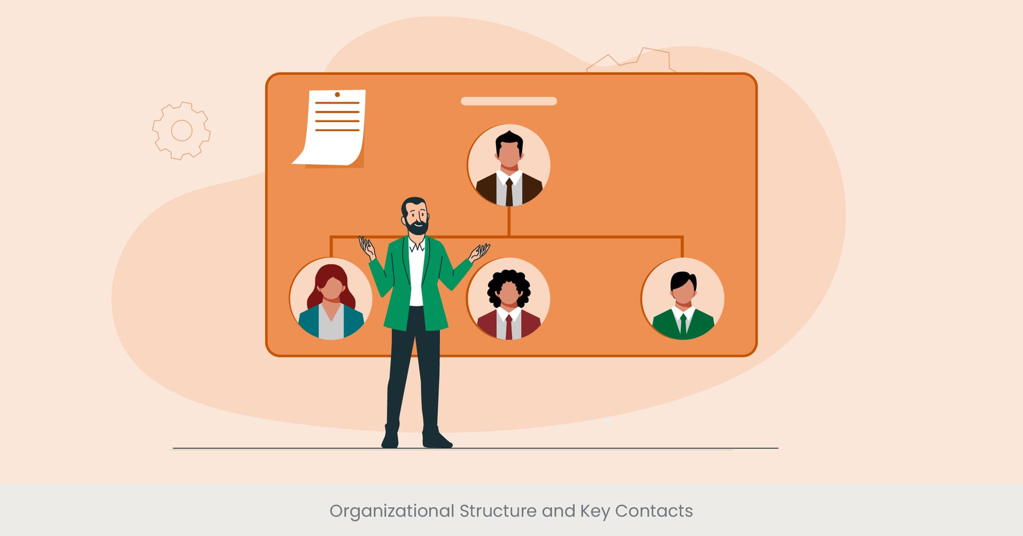 Organizational Structure and Key Contacts