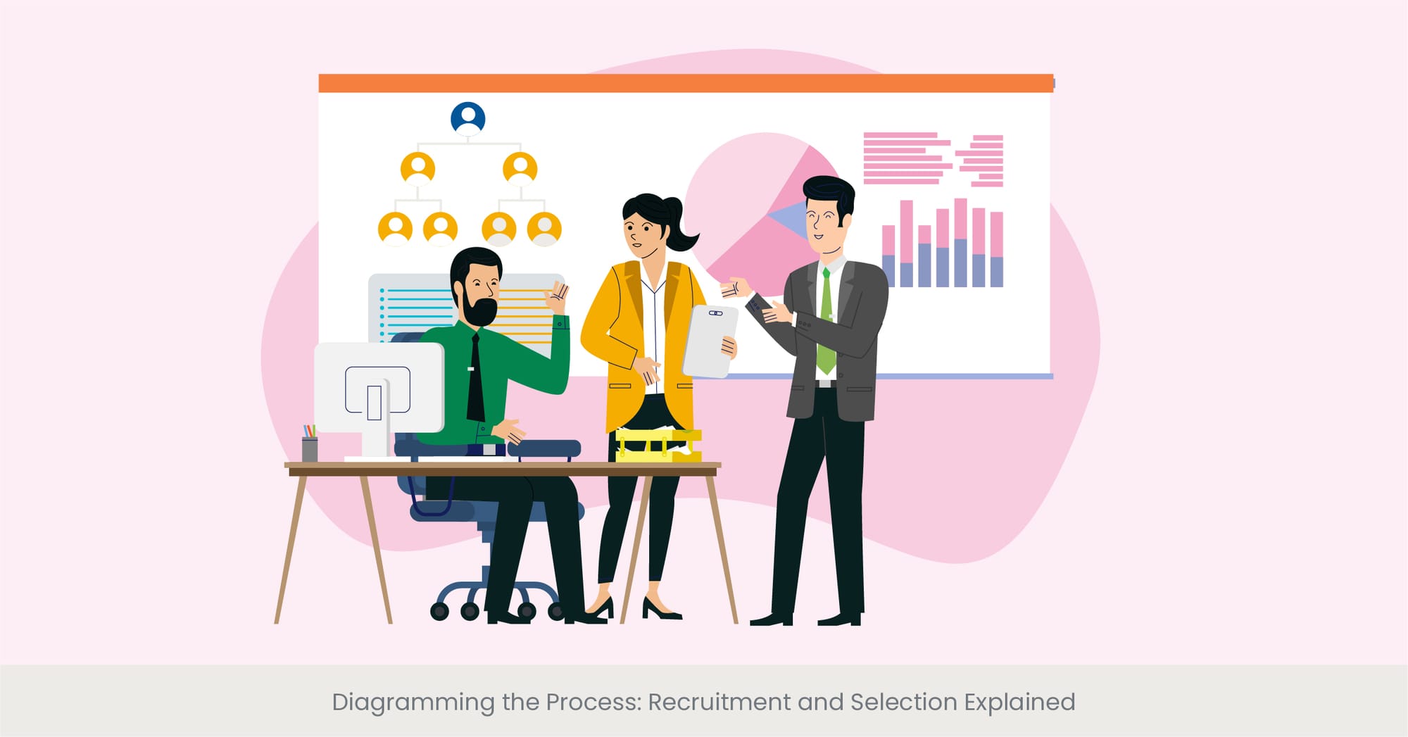 Diagramming The Process Recruitment And Selection Explained Diagramming The Process Recruitment And Selection Explained