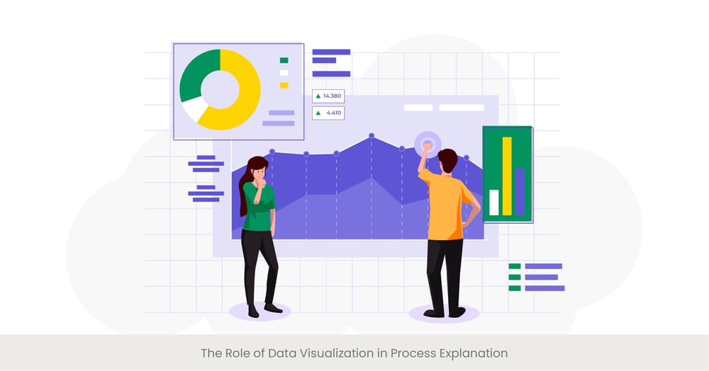 Diagramming the Process: Recruitment and Selection Explained