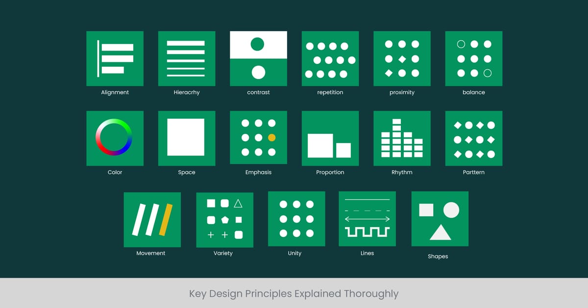 Key Design Principles Explained Thoroughly