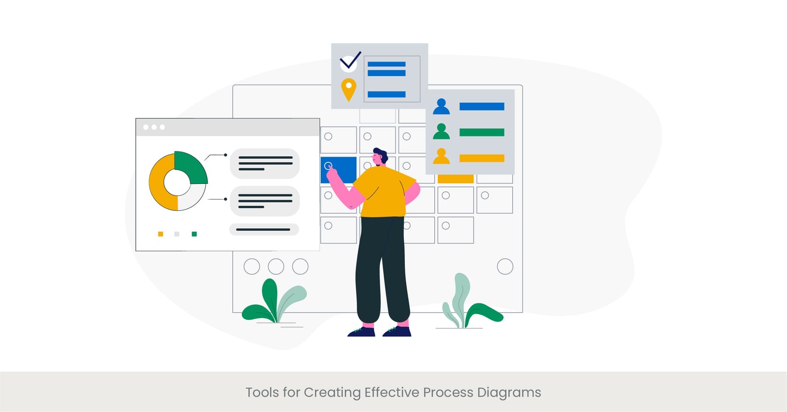 Diagramming the Process: Recruitment and Selection Explained