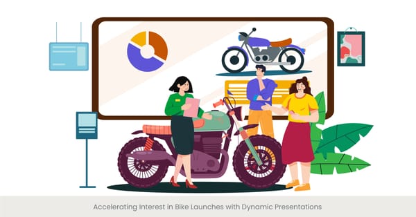 Accelerating Interest in Bike Launches with Dynamic Presentations